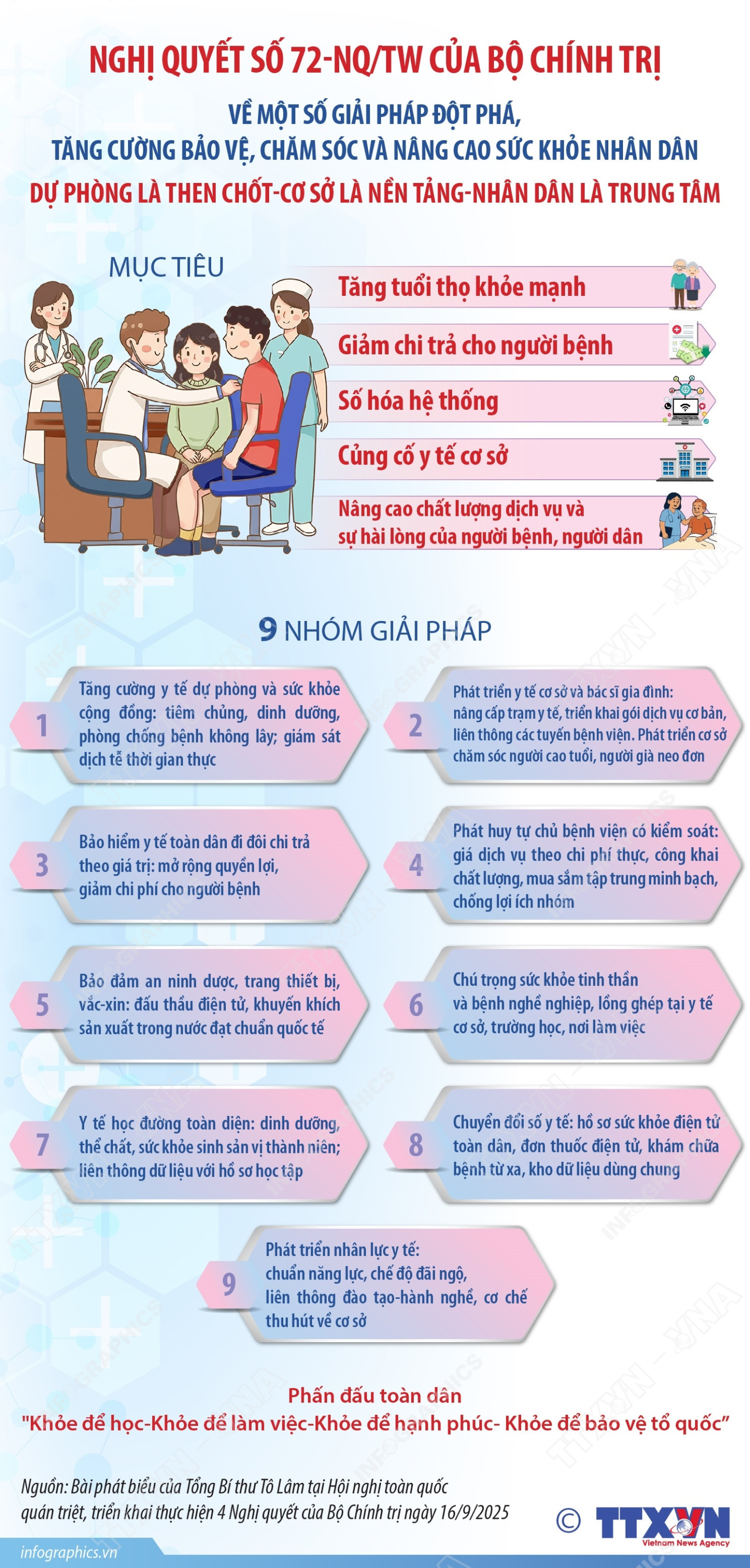 2025 9 17 nghi quyet 72 2 ruby