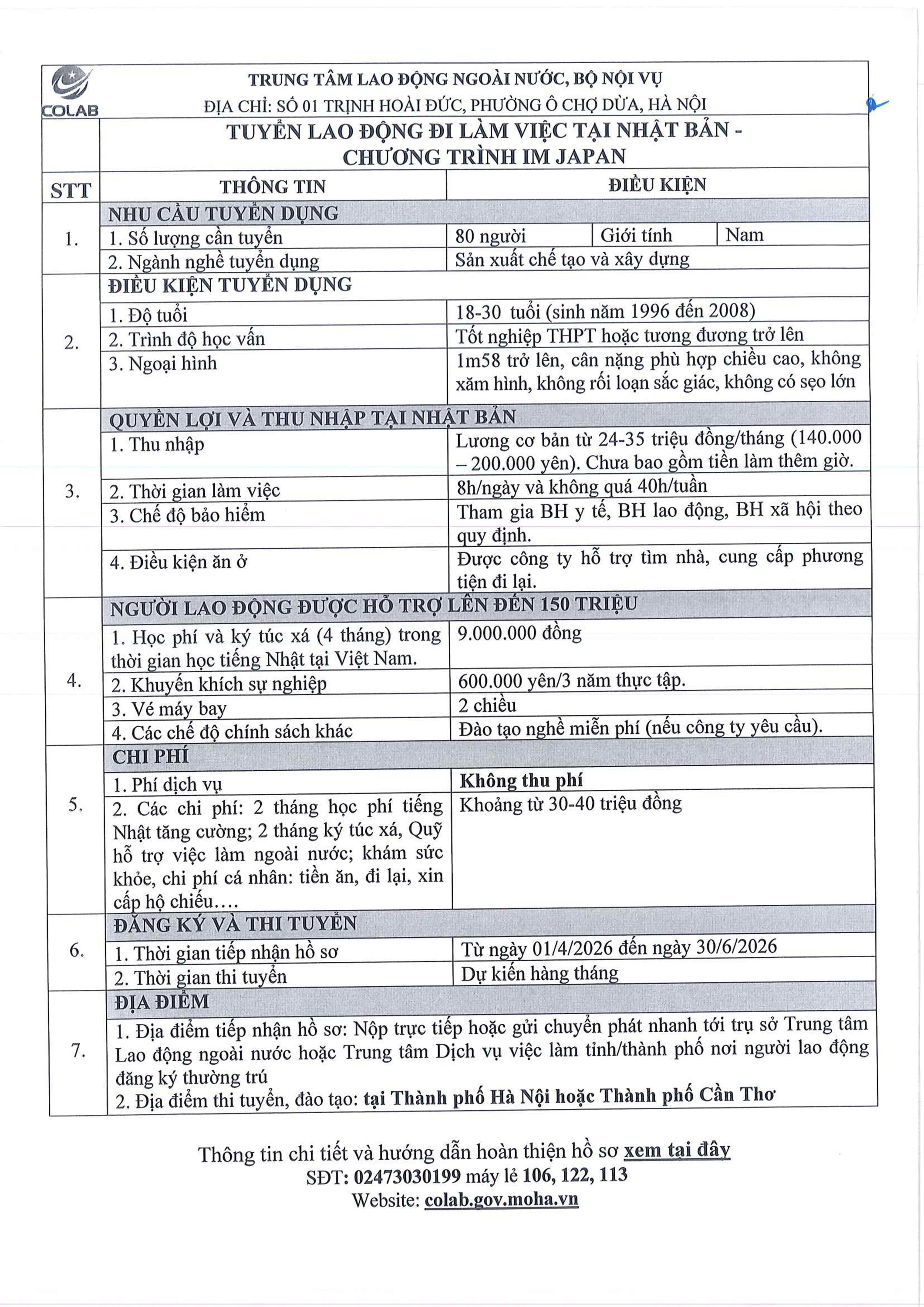 Thực tập sinh Nhật Bản 0007