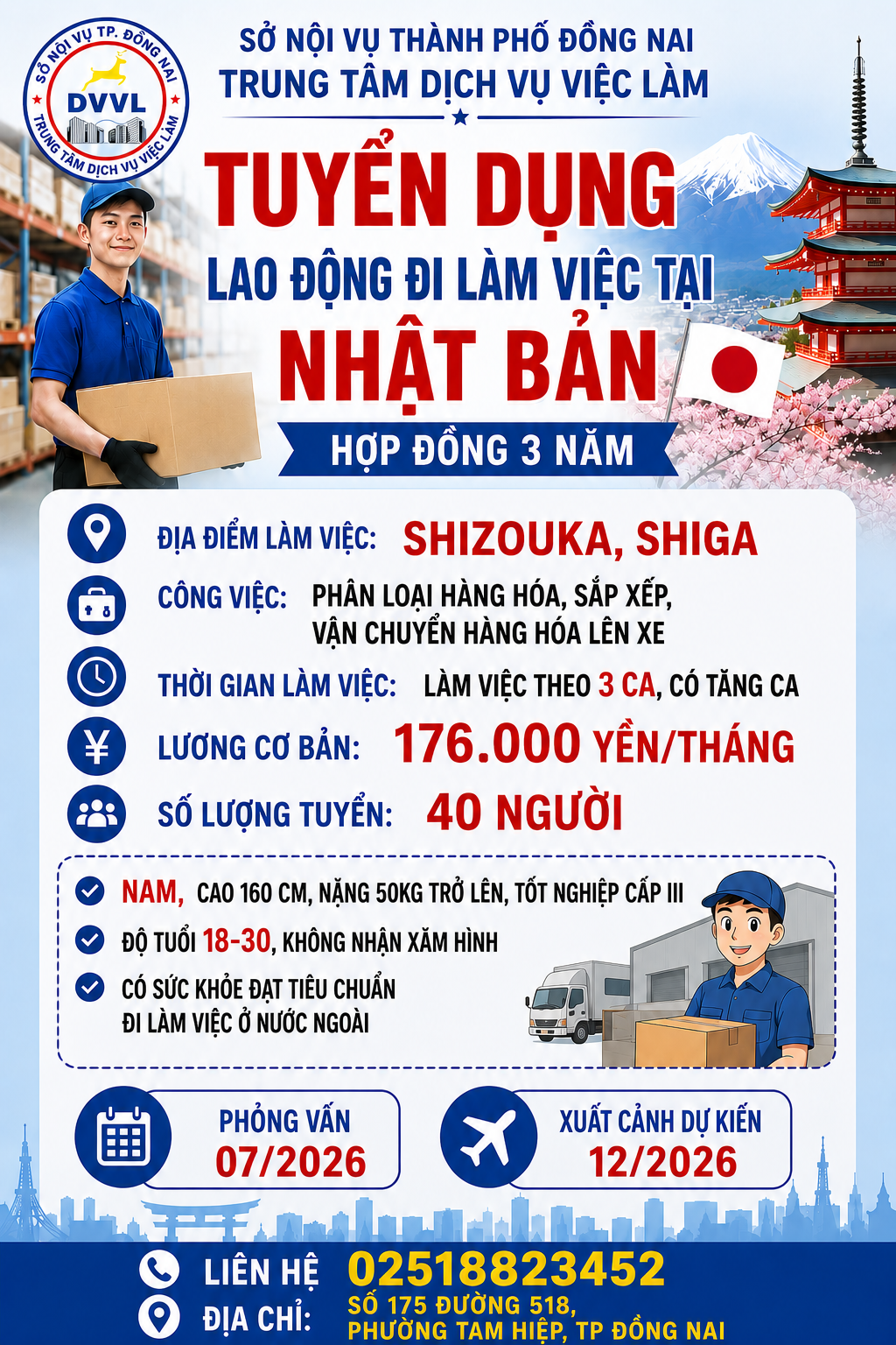 Description: C:\Users\User\Downloads\PHÂN LOẠI HÀNG HÓA (3).png